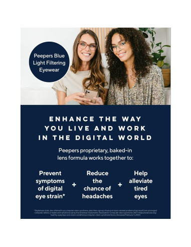 Gafas de Lectura Peepers Limelight Azul 50mm 3x Mujeres