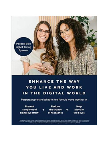 Gafas de Lectura Peepers Limelight Azul 50mm 1.5x