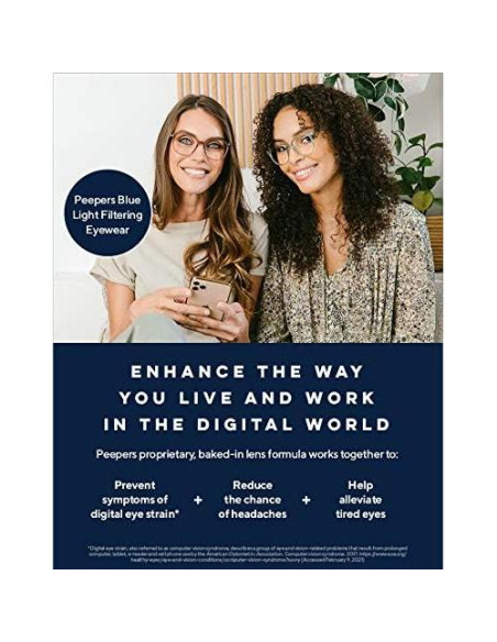 Gafas de Lectura Peepers Limelight Azul 50mm 1.5x Gafas de Lectura Peepers Limelight Azul 50mm 1.5x