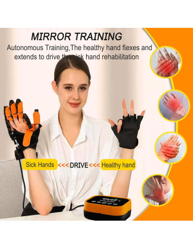 Guantes de Rehabilitación XUETAO para Mano Derecha Grande