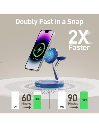 Estación de Carga 3 en 1 OUOTOO Mag-Safe para iPhone, AirPods, iWatch