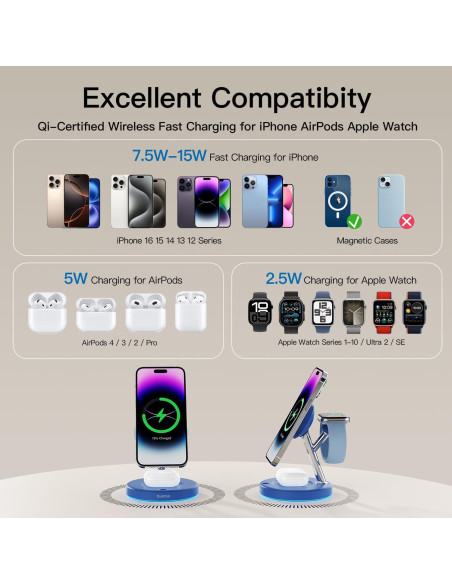 Estación de Carga 3 en 1 OUOTOO Mag-Safe para iPhone, AirPods, iWatch Estación de Carga 3 en 1 OUOTOO Mag-Safe para iPhone, AirPods, iWatch