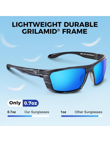 Gafas de Sol Polarizadas KastKing para Hombres y Mujeres Gafas de Sol Polarizadas KastKing para Hombres y Mujeres