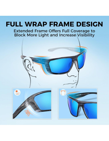Gafas de Sol Polarizadas KastKing para Hombres y Mujeres
