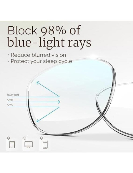 Gafas de Lectura CCVOO Oprah 6 Pack Luz Azul Mujeres Gafas de Lectura CCVOO Oprah 6 Pack Luz Azul Mujeres