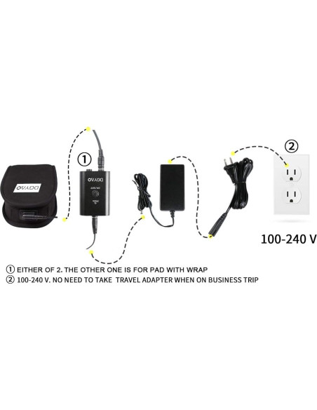 Almohadilla LED Infrarroja DGXINJUN para Alivio del Dolor Almohadilla LED Infrarroja DGXINJUN para Alivio del Dolor