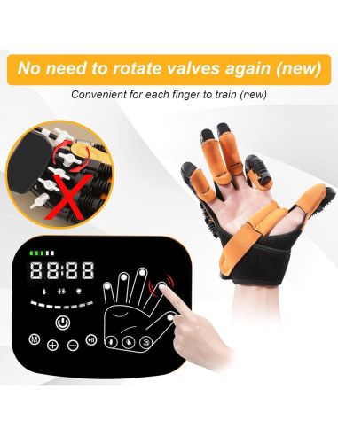 Guantes Robóticos Rehabilitadores MZU para Mano y Dedo