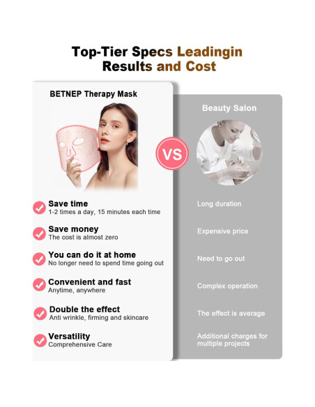 Máscara de Luz LED BETNEP para Terapia Facial 3 en 1 Máscara de Luz LED BETNEP para Terapia Facial 3 en 1