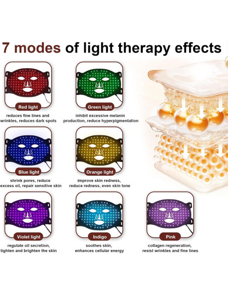 Máscara LED Terapia Luz Roja MLriyl 7 Modos Facial Máscara LED Terapia Luz Roja MLriyl 7 Modos Facial