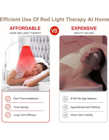 Terapia de Luz Roja Dongguan 660nm 850nm 940nm Soporte Ajustable