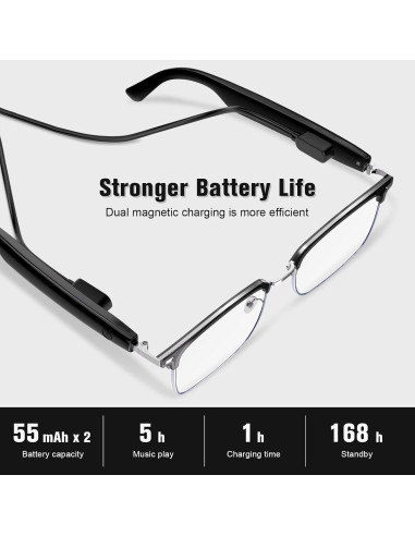 Gafas Inteligentes BUDAOLIU GS13 con Protección UV y Sonido HD