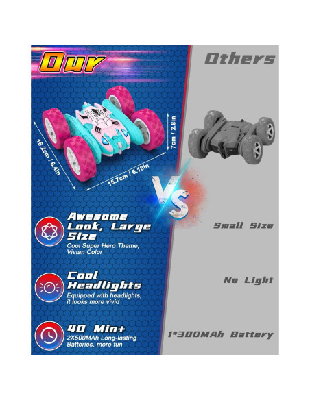 Coche RC Araña Rosa Blissbud para Niñas 6-12 Años Coche RC Araña Rosa Blissbud para Niñas 6-12 Años