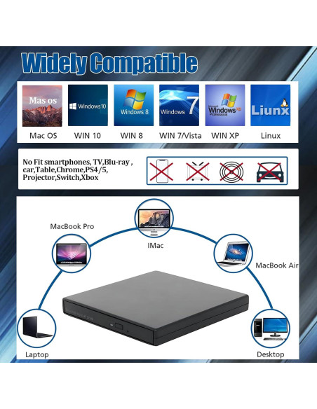 Unidad Externa de CD/DVD Svemei USB 2.0 con Adaptador Type-C Unidad Externa de CD/DVD Svemei USB 2.0 con Adaptador Type-C