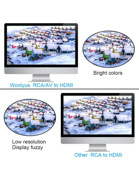Convertidor RCA a HDMI Wonlyus 1080P para TV y PC Convertidor RCA a HDMI Wonlyus 1080P para TV y PC