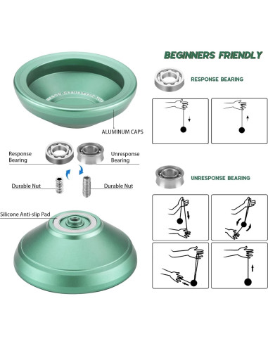 Yoyo Profesional HKSOD Verde para Niños y Adultos - Metal