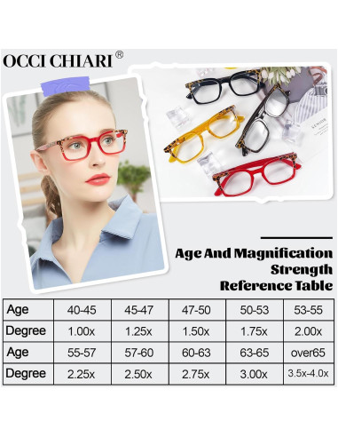 Gafas de Lectura OCCI CHIARI para Mujeres 3.5x Rojo