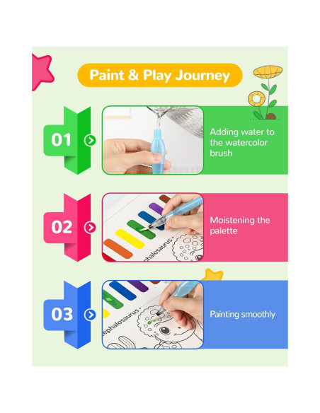 Libro de Pintura Acuarela TECJOE Dinosaurios con Pinceles Libro de Pintura Acuarela TECJOE Dinosaurios con Pinceles