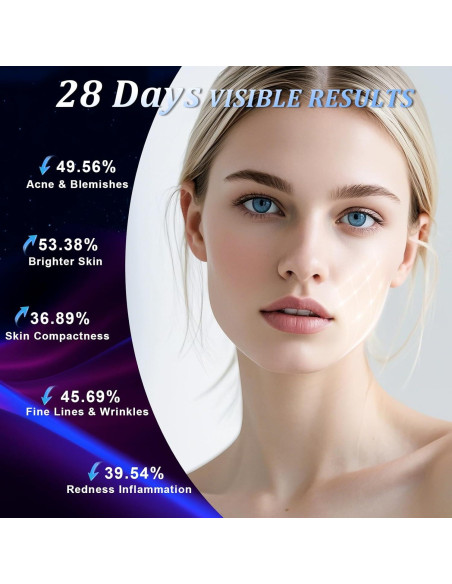 Máscara de Terapia de Luz Roja Lovsheme para Rejuvenecimiento Facial Máscara de Terapia de Luz Roja Lovsheme para Rejuvenecimiento Facial