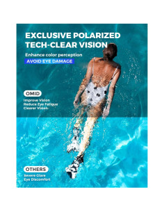 Gafas de natación OMID P2 polarizadas antiempañantes 2