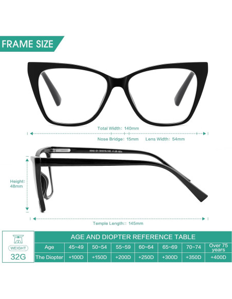 Gafas de lectura LKEYE ojo de gato fotochromáticas 3.5D Gafas de lectura LKEYE ojo de gato fotochromáticas 3.5D