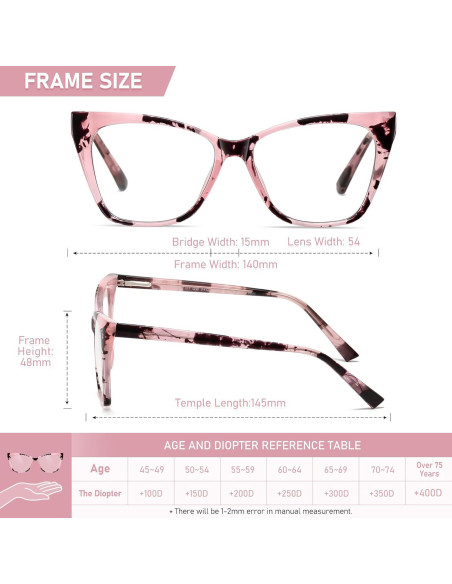 Gafas de lectura LKEYE estilo gato ojo 1.75D 2 colores Gafas de lectura LKEYE estilo gato ojo 1.75D 2 colores
