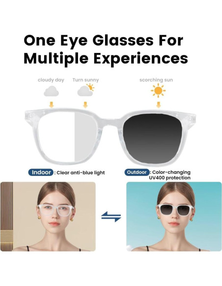 Gafas Inteligentes Yeabomy Bluetooth Lentes Foto-cromáticos Gafas Inteligentes Yeabomy Bluetooth Lentes Foto-cromáticos