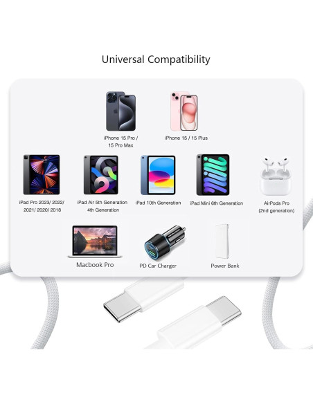 Cargador Rápido 20W USB C CYQAPC para iPhone y iPad Cargador Rápido 20W USB C CYQAPC para iPhone y iPad