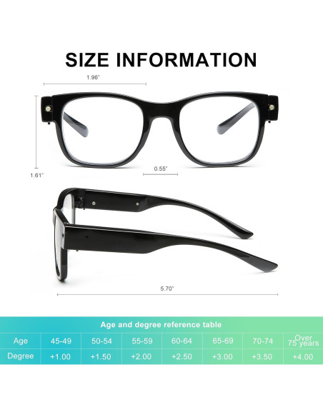 Gafas de lectura SKYWAY con luces LED recargables 3.5x Gafas de lectura SKYWAY con luces LED recargables 3.5x