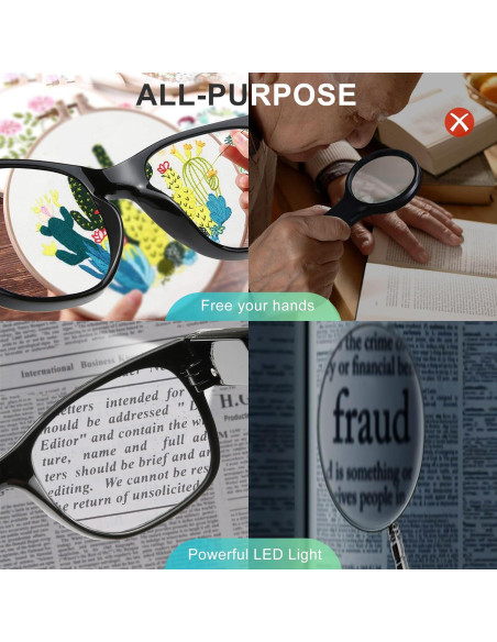 Gafas de lectura SKYWAY con luz LED recargable 2.5x Gafas de lectura SKYWAY con luz LED recargable 2.5x