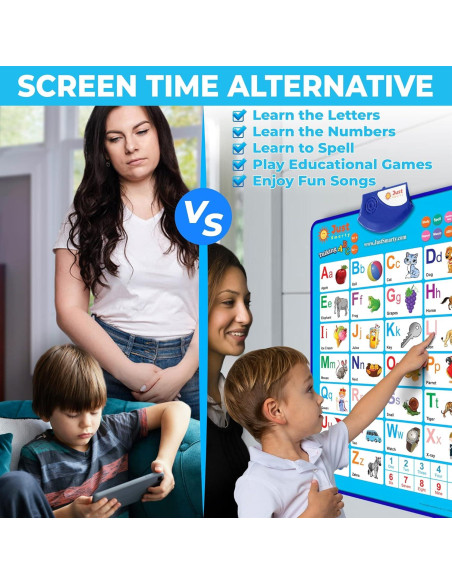Póster Educativo Just Smarty ABCs y 123s para Niños Póster Educativo Just Smarty ABCs y 123s para Niños