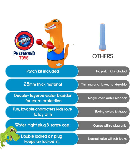 Saco de Boxeo Inflable para Niños Preferred Toys 121 cm Saco de Boxeo Inflable para Niños Preferred Toys 121 cm