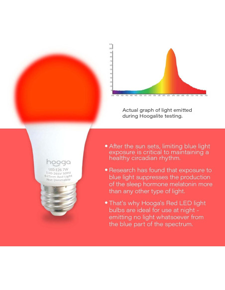 Bombilla LED Hooga Sleep 7W Luz Nocturna Roja 625nm Bombilla LED Hooga Sleep 7W Luz Nocturna Roja 625nm