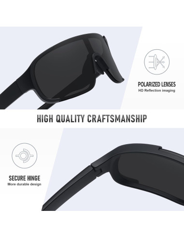 Gafas de sol deportivas Ofwin UV400 para running y pesca