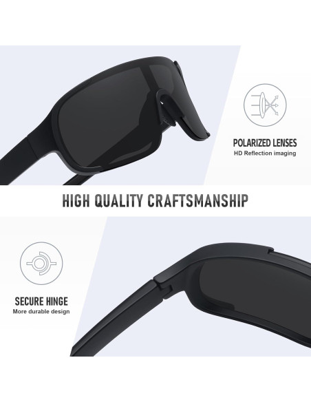 Gafas de sol deportivas Ofwin UV400 para running y pesca Gafas de sol deportivas Ofwin UV400 para running y pesca