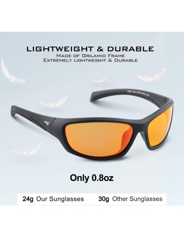 Gafas de Sol Polarizadas KastKing Hiwassee Unisex UV400