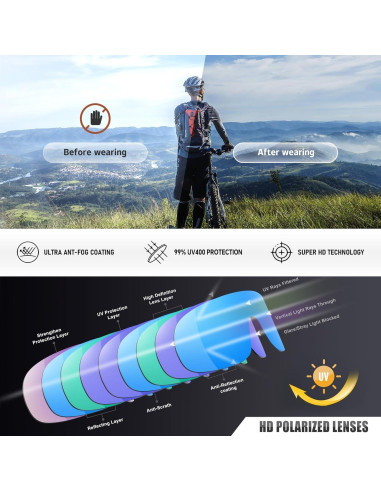 Gafas de Sol Polarizadas UV400 para Deportes Unisex