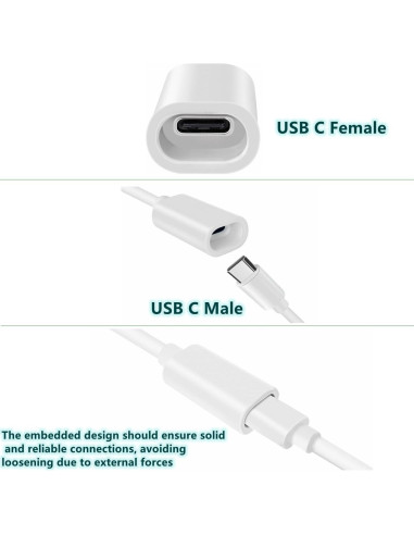 Cable Extensión USB-C 1.0 m GGrzmvxy para Cámara Ring