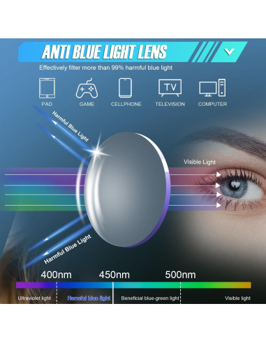 Paquete de 4 Gafas de Seguridad YENPK Anti Niebla UV