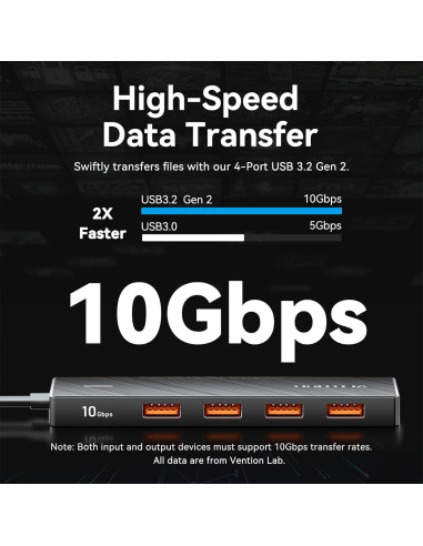 Hub USB 3.2 VENTION 4 Puertos 10Gbps Compacto