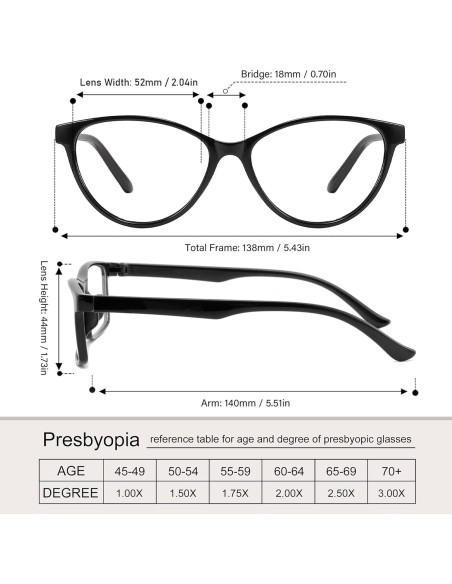 Gafas de Lectura Przene 4 Paquetes Anti Luz Azul 2.5x Gafas de Lectura Przene 4 Paquetes Anti Luz Azul 2.5x
