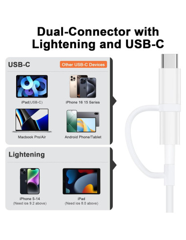 Lector de Tarjetas SD 4-en-1 Kigpozi para iPhone y iPad