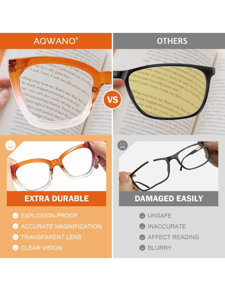 Gafas de Lectura AQWANO Cat Eye Naranja 3.0 UV y Luz Azul Gafas de Lectura AQWANO Cat Eye Naranja 3.0 UV y Luz Azul