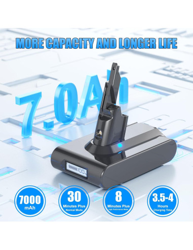 Batería TURPOW 7000mAh 21.6V con Pantalla LED para Aspiradoras V7
