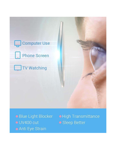Gafas de lectura Firmoo con bloqueo luz azul 0.5x-3.0x