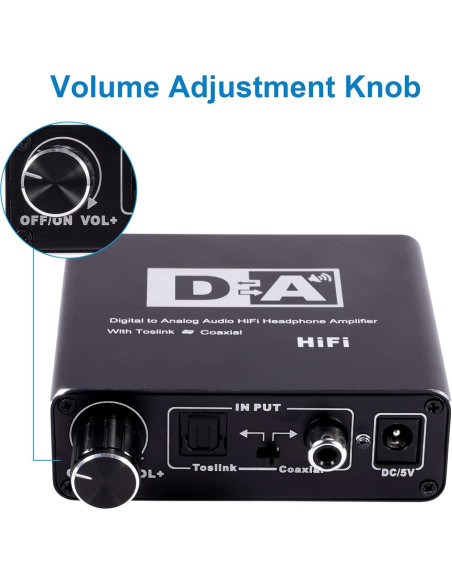 Convertidor de Audio Digital a Analógico LENDAWAY 192KHz RCA 3.5mm Convertidor de Audio Digital a Analógico LENDAWAY 192KHz RCA 3.5mm