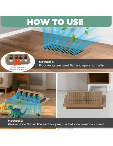 Cubiertas de Ventilación de Piso MMFSF 4x10 Ajustables - Paquete de 2