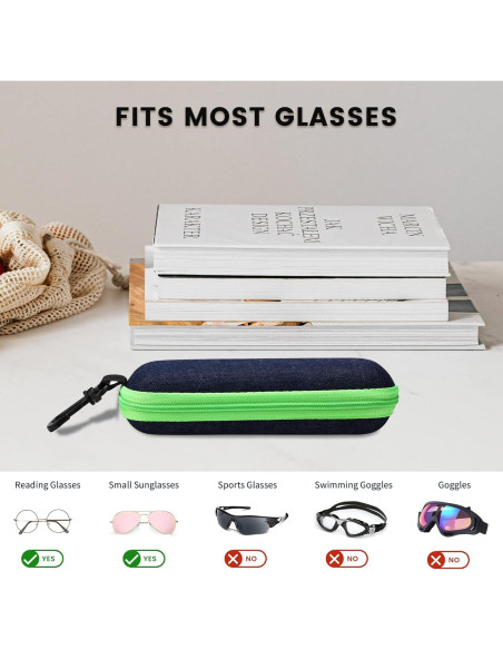 Estuche de Gafas Molshine 3 Piezas Mezclilla Portátil Estuche de Gafas Molshine 3 Piezas Mezclilla Portátil