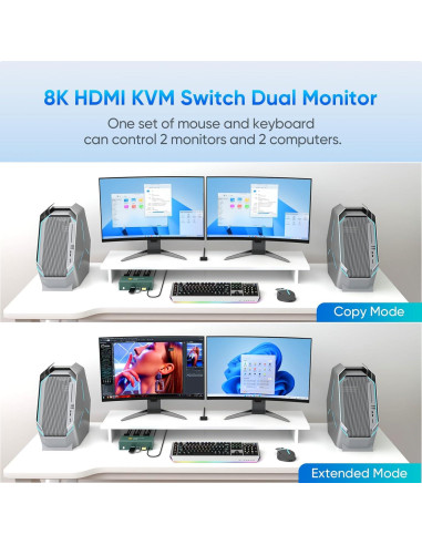 Conmutador KVM 2 Monitores EVATEK HDMI 8K@60Hz USB 3.0