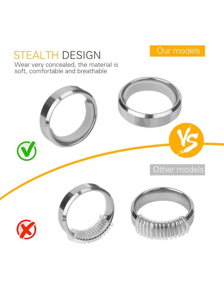 Ajustador de Tamaño de Anillo Likimar 9 Piezas para Anillos Anchos Ajustador de Tamaño de Anillo Likimar 9 Piezas para Anillos Anchos