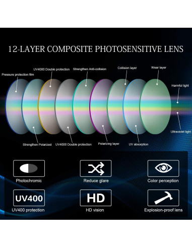 Gafas de sol fotocromáticas YIMI UV400 para deportes